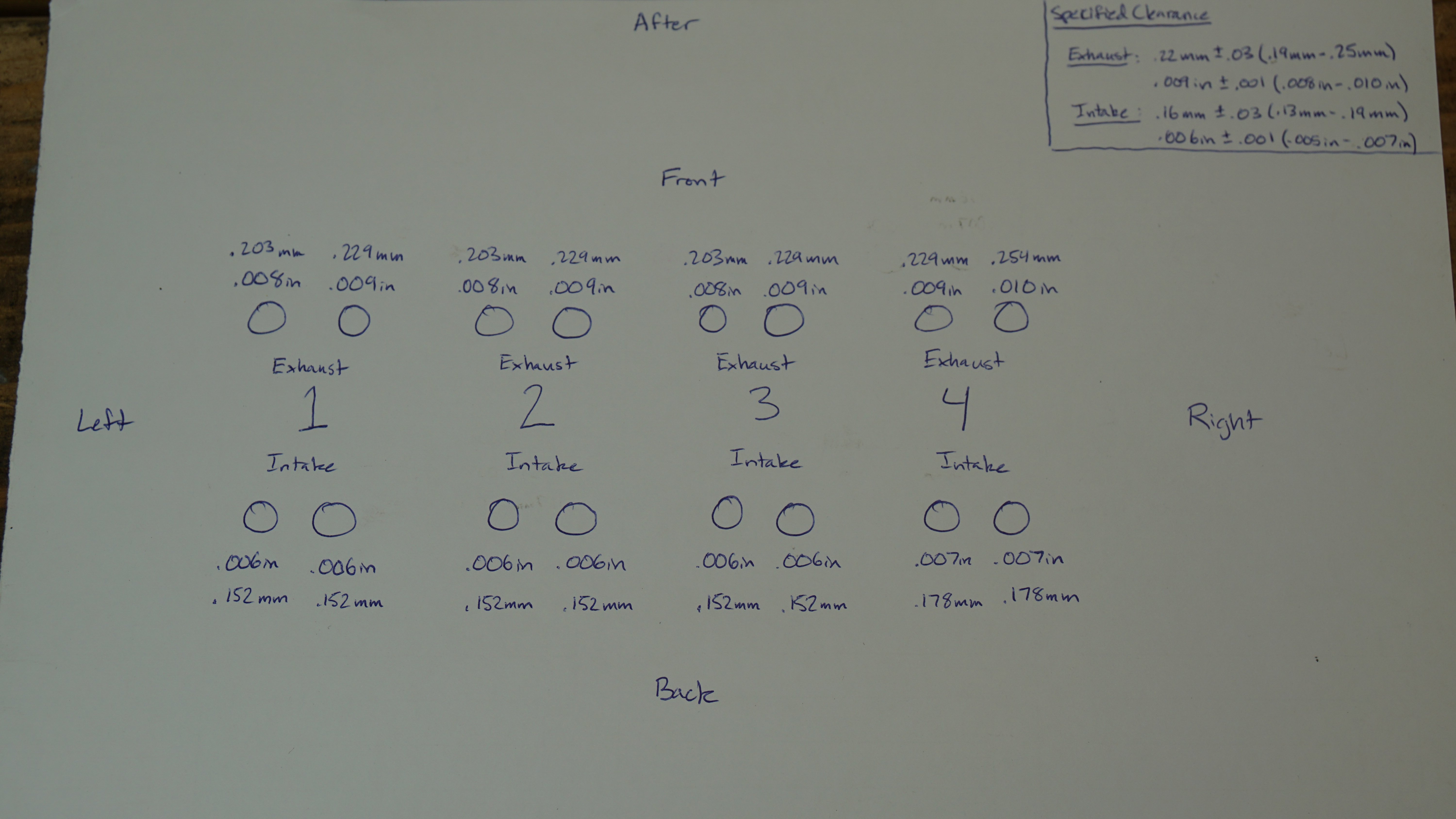 Checking and Adjusting Valves on Your ShimUnderBucket Style Motorcycle